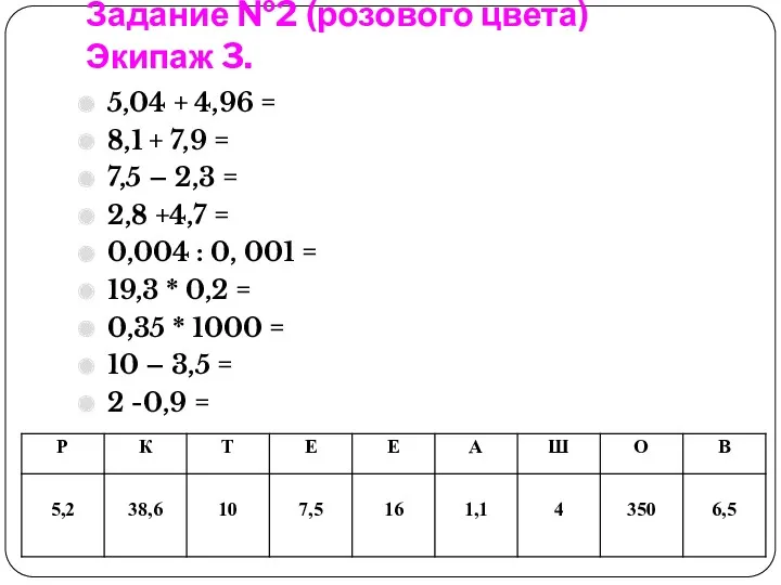 Задание №2 (розового цвета) Экипаж 3. 5,04 + 4,96 =