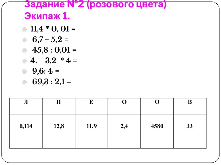 Задание №2 (розового цвета) Экипаж 1. 11,4 * 0, 01