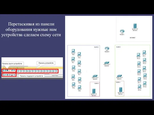 Перетаскивая из панели оборудования нужные нам устройства сделаем схему сети