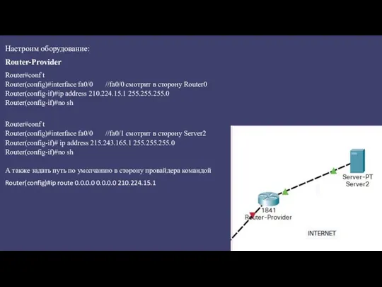 Настроим оборудование: Router-Provider Router#conf t Router(config)#interface fa0/0 //fa0/0 смотрит в