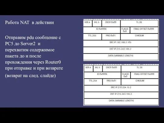 Работа NAT в действии Отправим pdu сообщение с PC5 до