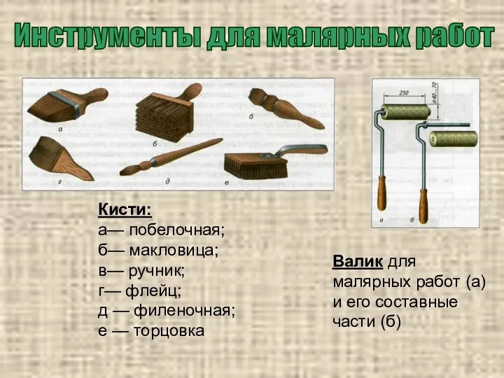 Инструменты для малярных работ Кисти: а— побелочная; б— макловица; в—