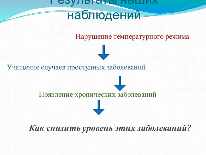 Результаты наших наблюдений Нарушение температурного режима Учащение случаев простудных заболеваний