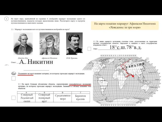 На карте показан маршрут Афанасия Никитина «Хождение за три моря»