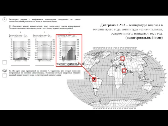 Диаграмма № 3 – температура высокая в течение всего года,