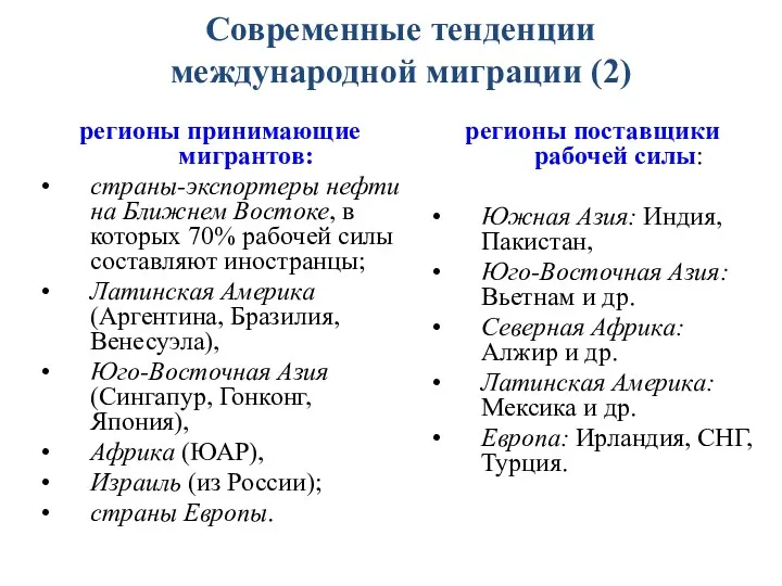 Современные тенденции международной миграции (2) регионы принимающие мигрантов: страны-экспортеры нефти