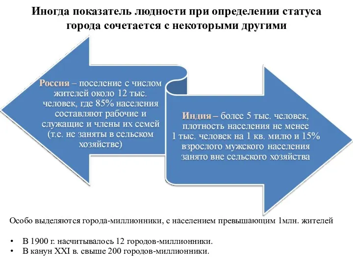 Иногда показатель людности при определении статуса города сочетается с некоторыми