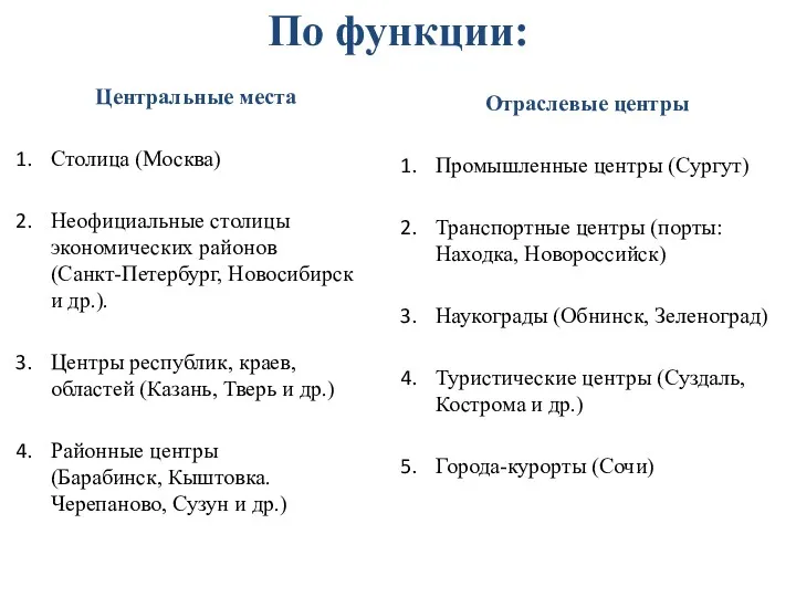 По функции: Центральные места Столица (Москва) Неофициальные столицы экономических районов