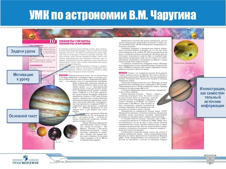 УМК по астрономии В.М. Чаругина