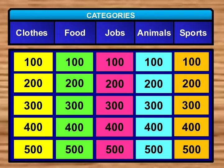 CATEGORIES Clothes Food Jobs Animals Sports 400 400 400 400