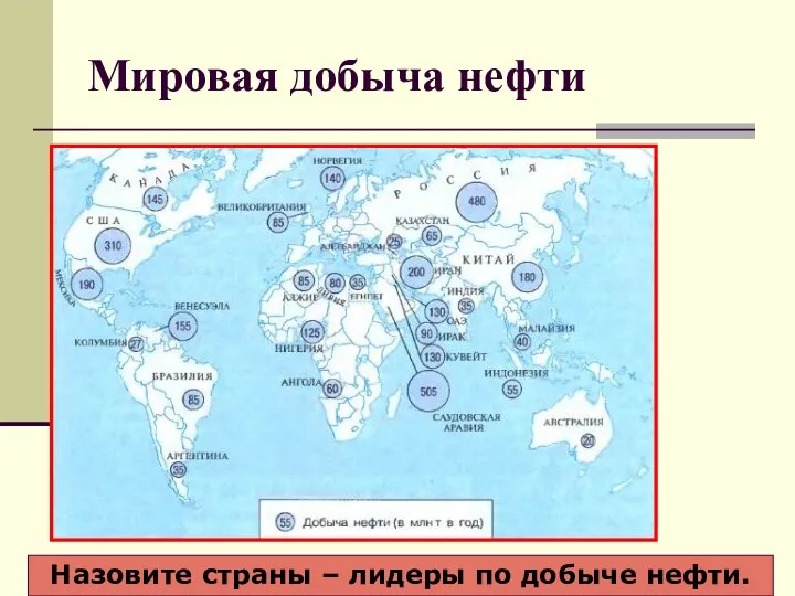 Мировая добыча нефти Назовите страны – лидеры по добыче нефти.