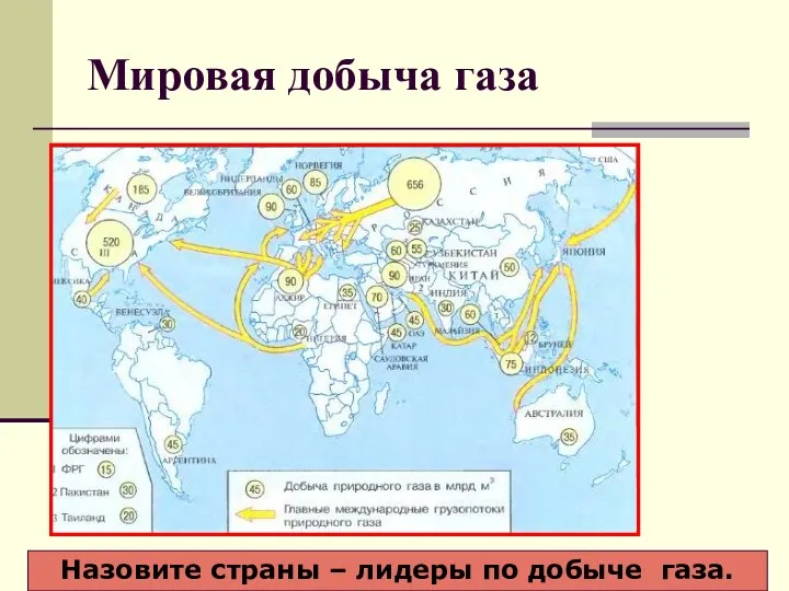 Мировая добыча газа Назовите страны – лидеры по добыче газа.