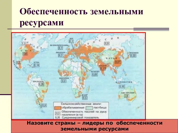 Обеспеченность земельными ресурсами Назовите страны – лидеры по обеспеченности земельными ресурсами