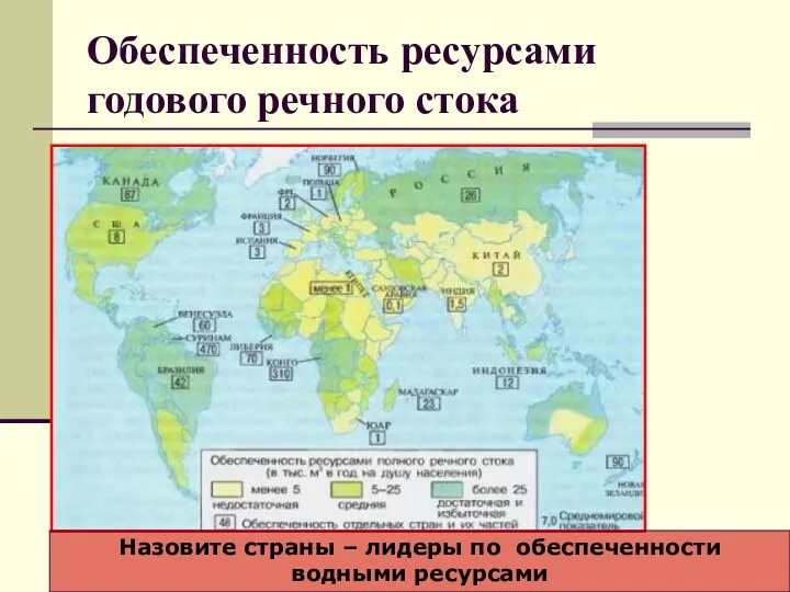 Обеспеченность ресурсами годового речного стока Назовите страны – лидеры по обеспеченности водными ресурсами