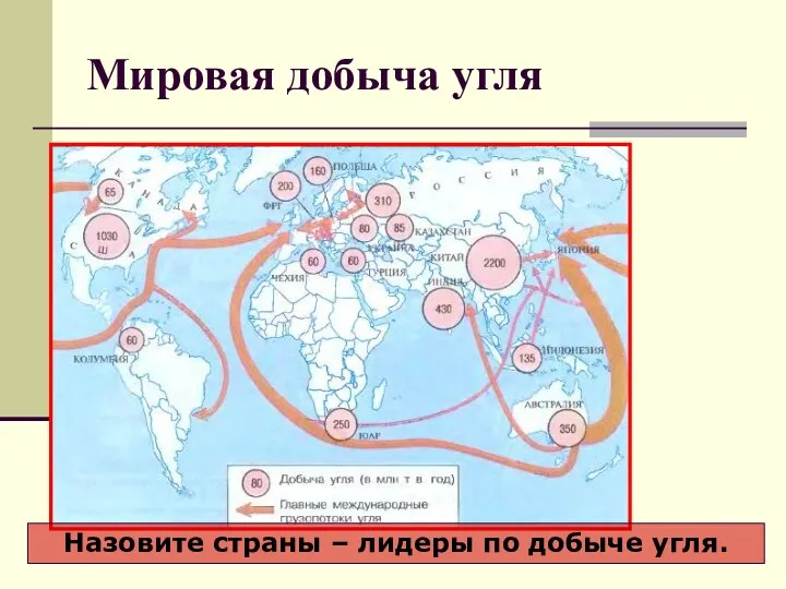 Мировая добыча угля Назовите страны – лидеры по добыче угля.