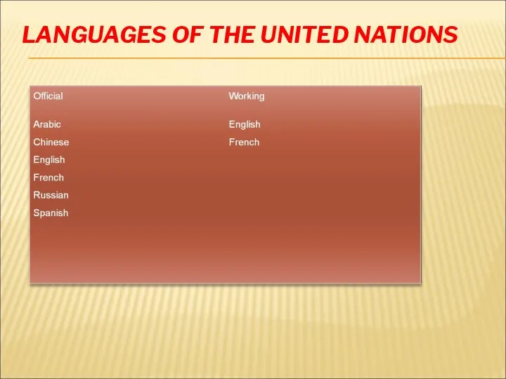LANGUAGES OF THE UNITED NATIONS
