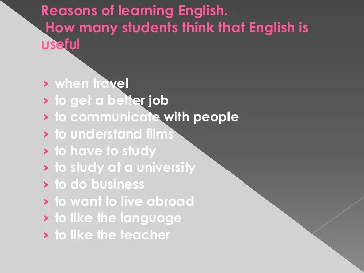 Reasons of learning English. How many students think that English