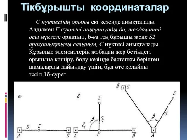 Тікбұрышты координаталар С нүктесінің орыны екі кезеңде анықталады. Алдымен F нүктесі анықталады да,