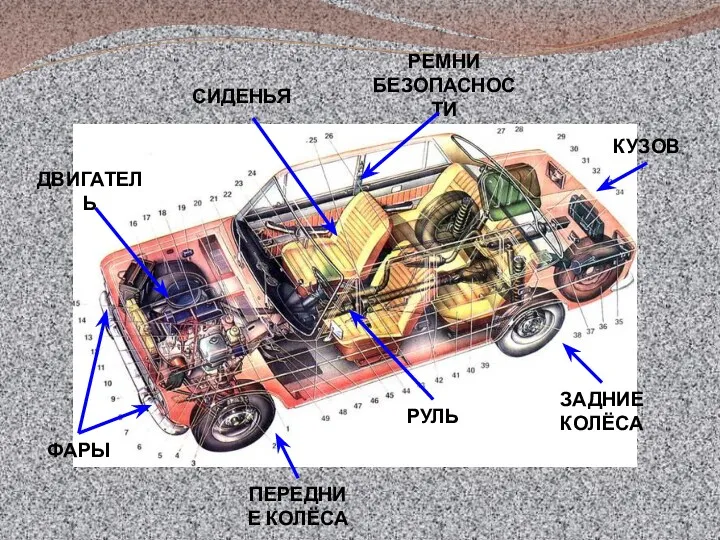 ФАРЫ ПЕРЕДНИЕ КОЛЁСА ЗАДНИЕ КОЛЁСА КУЗОВ ДВИГАТЕЛЬ РУЛЬ РЕМНИ БЕЗОПАСНОСТИ СИДЕНЬЯ