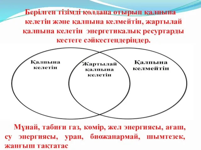 Берілген тізімді қолдана отырып қалпына келетін және қалпына келмейтін, жартылай