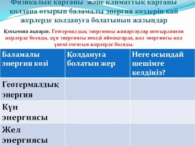 Физикалық картаны және климаттық картаны қолдана отырып баламалы энергия көздерін