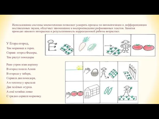 Использование системы мнемотехники позволяет ускорить процесс по автоматизации и дифференциации