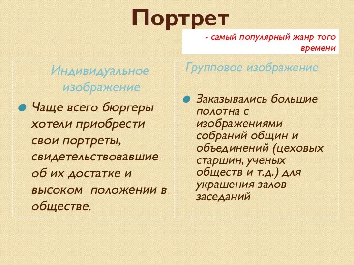 Портрет - самый популярный жанр того времени Индивидуальное изображение Чаще