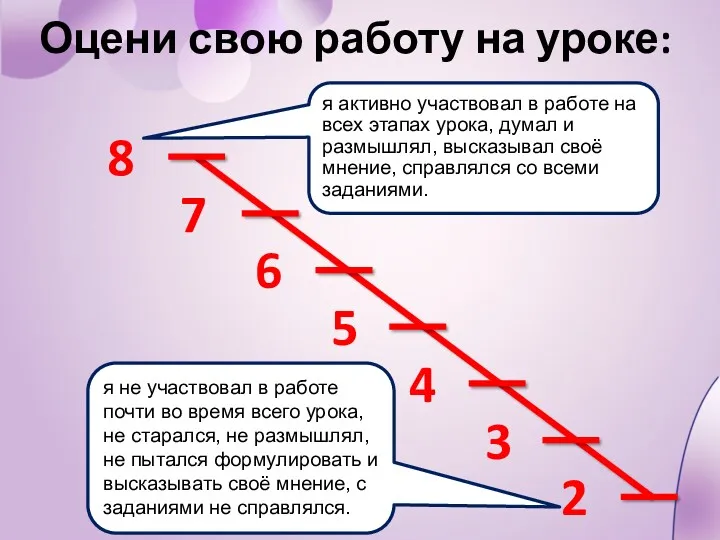 я не участвовал в работе почти во время всего урока, не старался, не