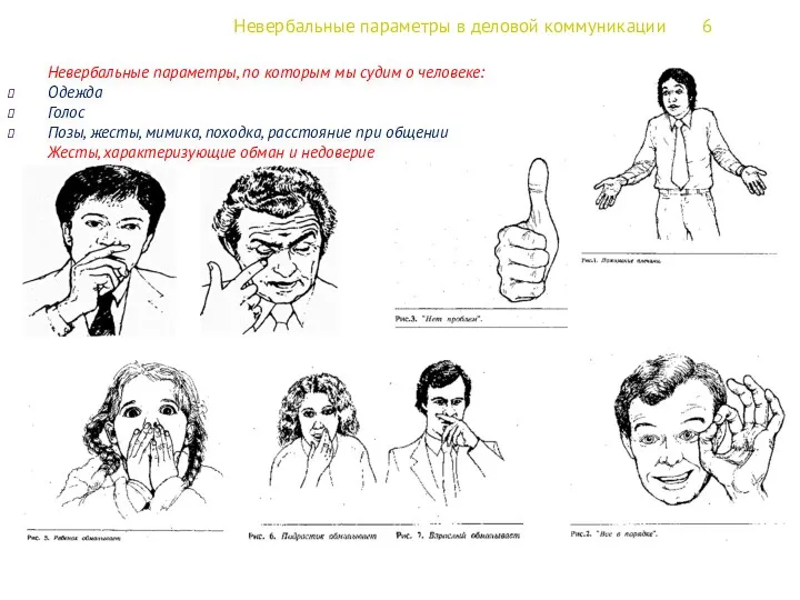 Невербальные параметры в деловой коммуникации 6 Невербальные параметры, по которым