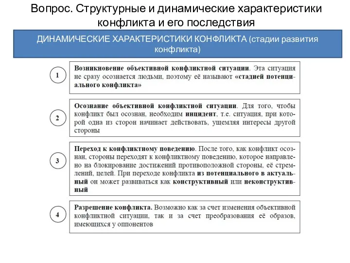 Вопрос. Структурные и динамические характеристики конфликта и его последствия ДИНАМИЧЕСКИЕ ХАРАКТЕРИСТИКИ КОНФЛИКТА (стадии развития конфликта)