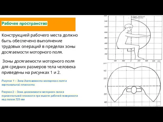 Рабочее пространство Конструкцией рабочего места должно быть обеспечено выполнение трудовых