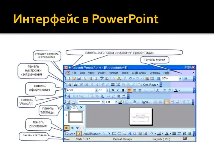 Интерфейс в PowerPoint