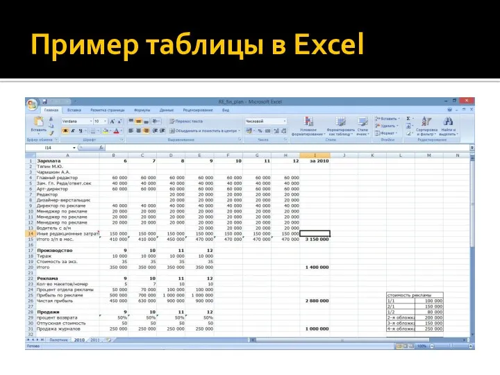 Пример таблицы в Excel