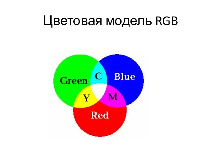 Цветовая модель RGB