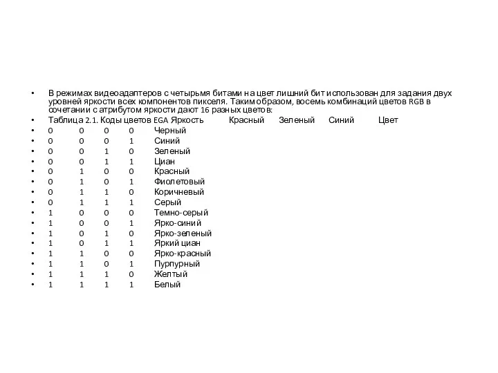 В режимах видеоадаптеров с четырьмя битами на цвет лишний бит