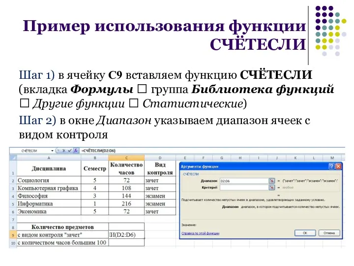 Пример использования функции СЧЁТЕСЛИ Шаг 1) в ячейку С9 вставляем