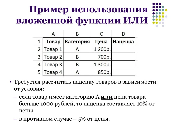 Пример использования вложенной функции ИЛИ Требуется рассчитать наценку товаров в