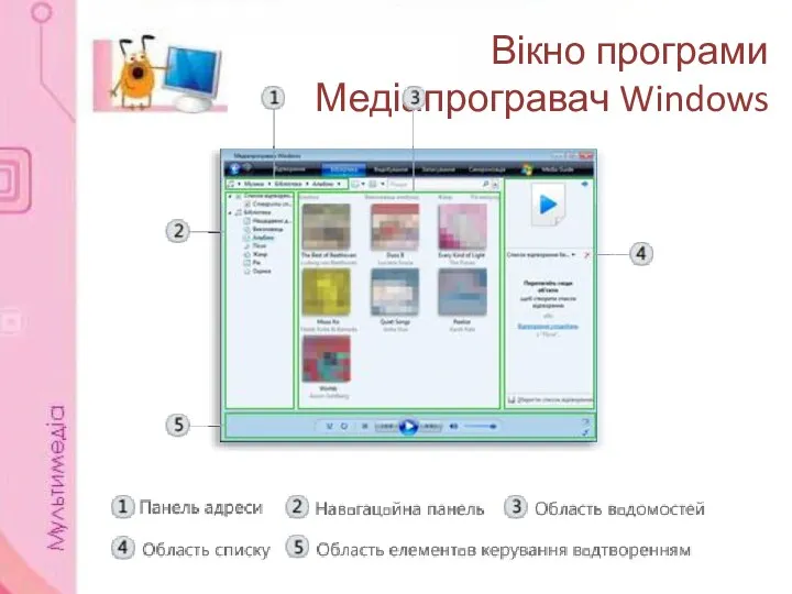 Вікно програми Медіапрогравач Windows