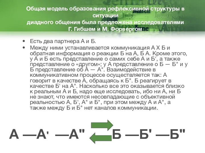 Общая модель образования рефлексивной структуры в ситуации диадного общения была