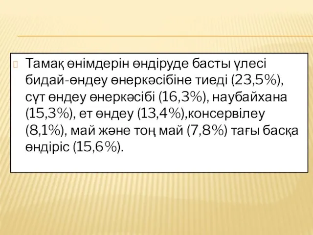 Тамақ өнімдерін өндіруде басты үлесі бидай-өндеу өнеркәсібіне тиеді (23,5%), сүт