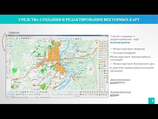 Способ создания и редактирования карт используется: Министерством обороны Роскартографией Министерством