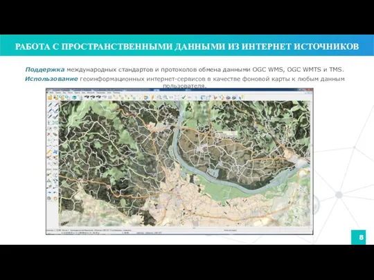 Поддержка международных стандартов и протоколов обмена данными OGC WMS, OGC