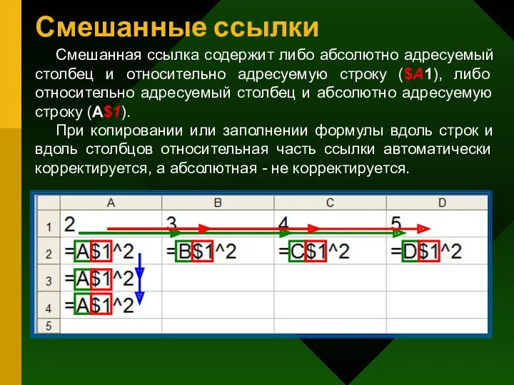 Смешанные ссылки Смешанная ссылка содержит либо абсолютно адресуемый столбец и