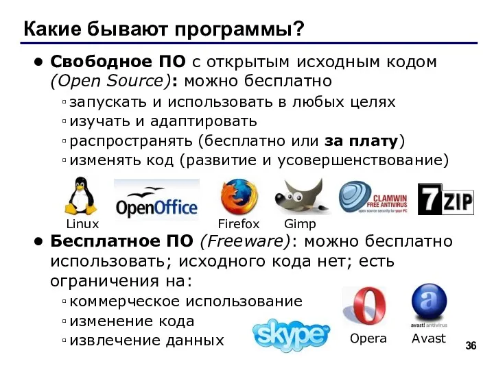 Какие бывают программы? Свободное ПО с открытым исходным кодом (Open