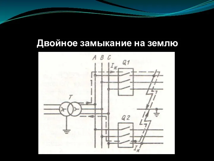 Двойное замыкание на землю