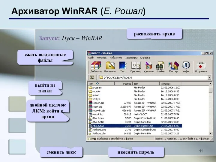 Архиватор WinRAR (Е. Рошал) Запуск: Пуск – WinRAR сжать выделенные