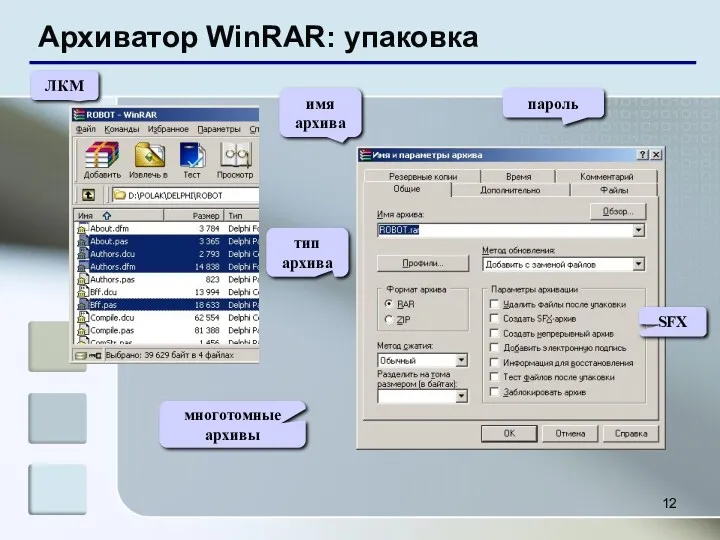 Архиватор WinRAR: упаковка ЛКМ тип архива SFX многотомные архивы пароль имя архива