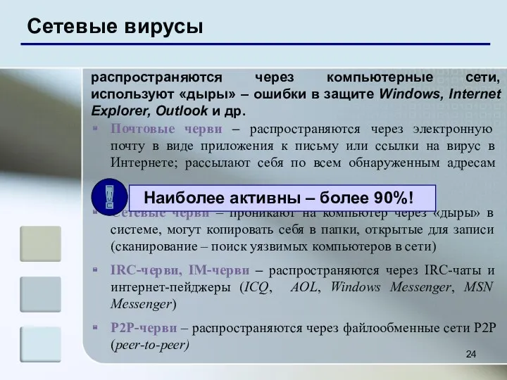 Сетевые вирусы Почтовые черви – распространяются через электронную почту в