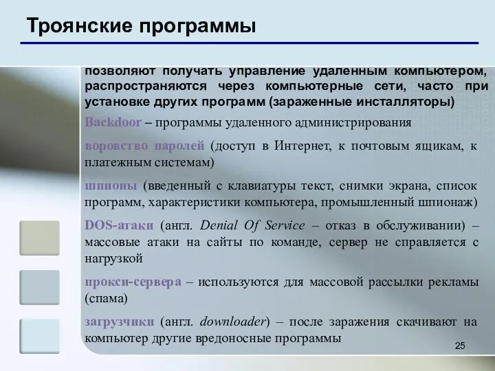 Троянские программы Backdoor – программы удаленного администрирования воровство паролей (доступ