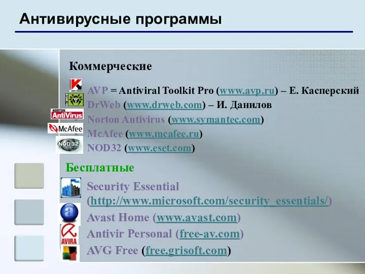 Антивирусные программы AVP = Antiviral Toolkit Pro (www.avp.ru) – Е.